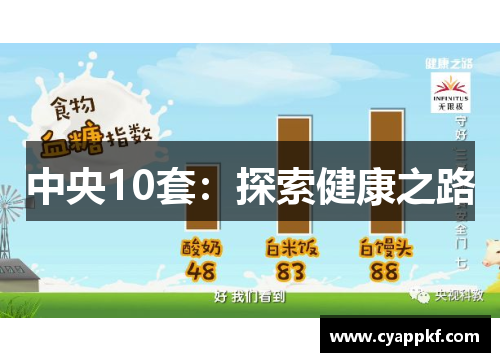 中央10套：探索健康之路